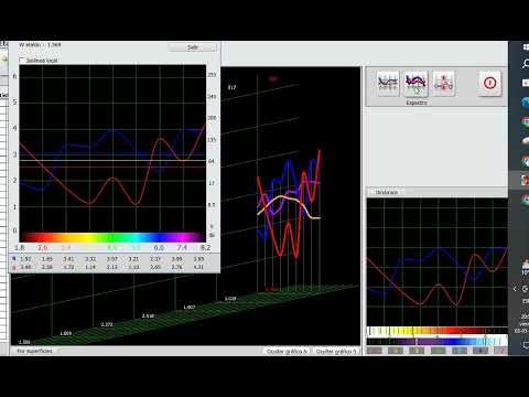 Metatron — vitamin measurement and biochemical homeostasis