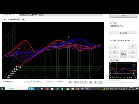 Biophilia Tracker — DNA measurement, objective and subjective