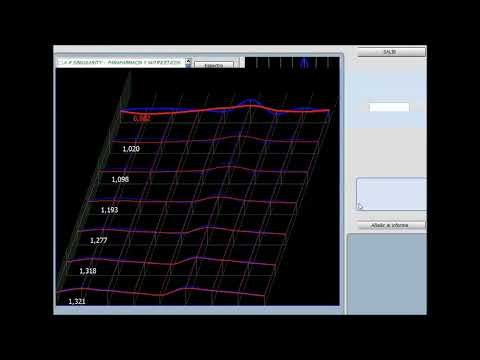 Bioplasm — Héctor Arias: 5 Analyseebenen (Bioresonanz- und Biofeedback-Kurs)