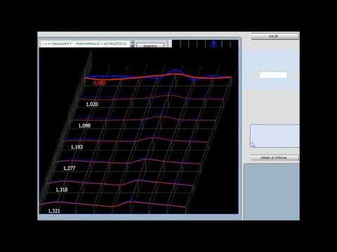 Bioplasm — 5 analyseniveauer (kursus i bioresonans og biofeedback) | Hector Arias